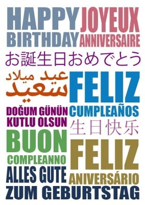 Texte. Multitude de vœux d'anniversaire en différentes langues sur fond coloré, incluant Joyeux Anniversaire et Happy Birthday.