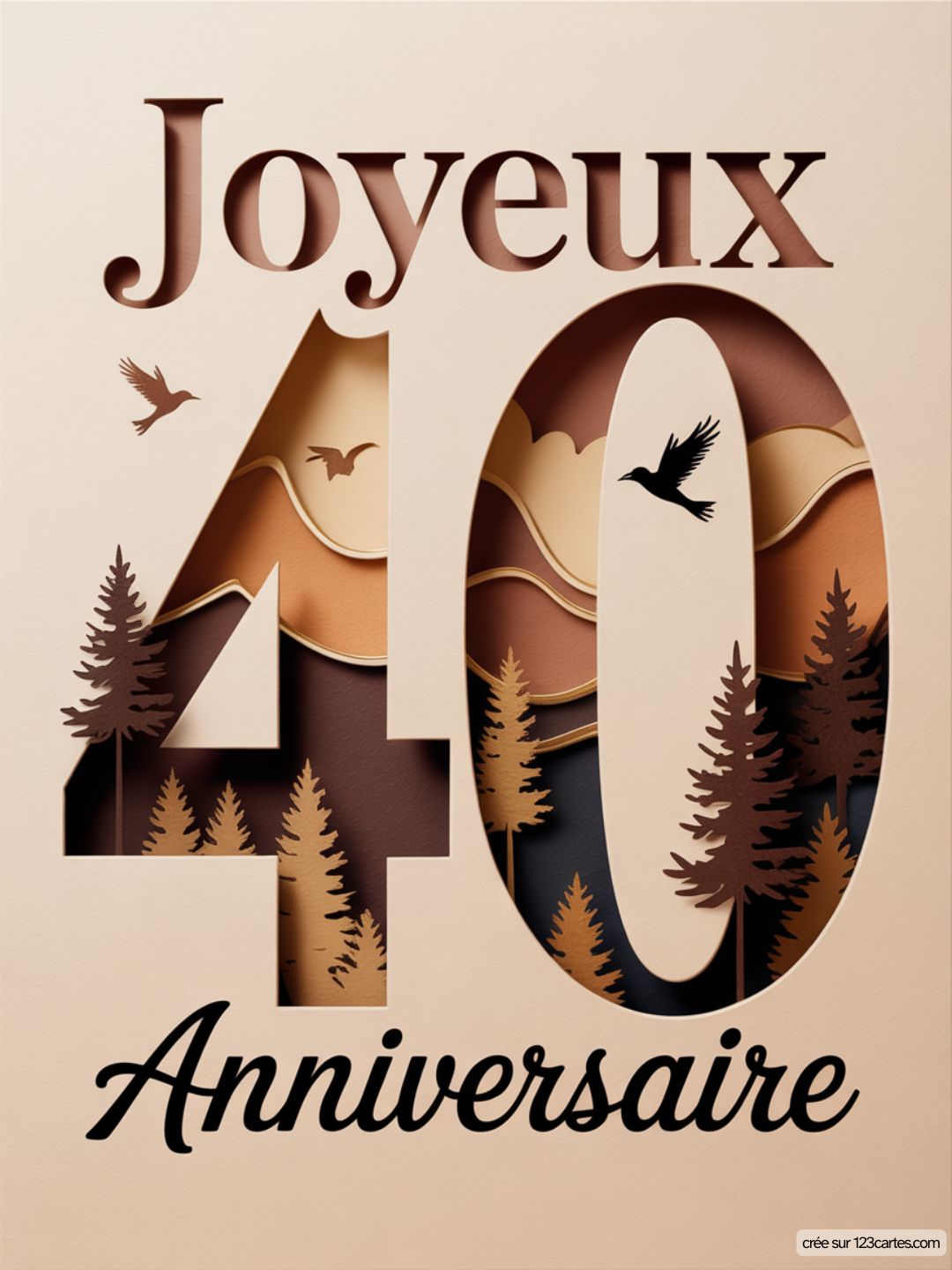 Carte Anniversaire Homme 40 Ans 17